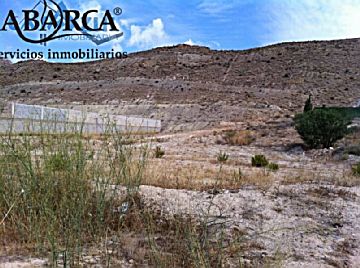 Foto Venta de terreno en Fontcalent (Alicante), Pla de la vallonga