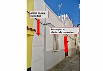 Venta de casas/chalet en Miller (Las Palmas G. Canaria)